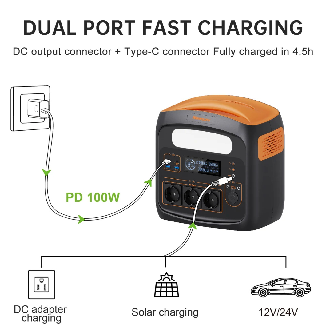 Popular Model 700W Portable Power Station Necesmy N7576 with LiFePO4 Battery Power Provider