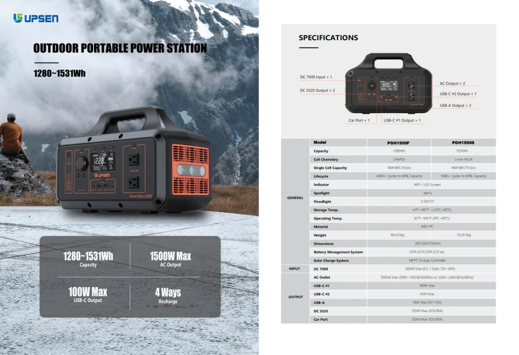 Portable Power Station 600W 1000W 1500W Large Capacity