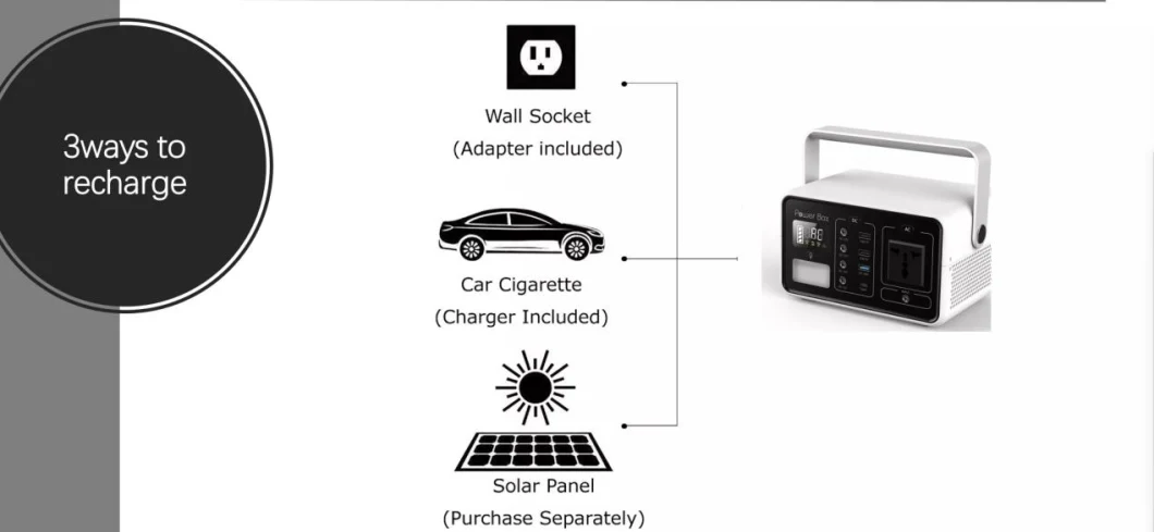 Portable Backup Generator 200W 300W 500W AC DC Solar Charging Power Station with Lithium Battery Pack